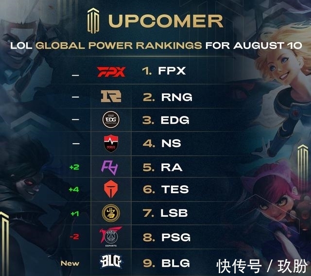 破天花板的 破天花板的