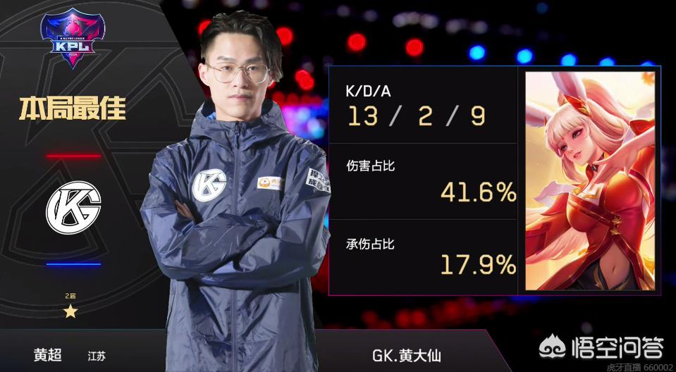 强则加