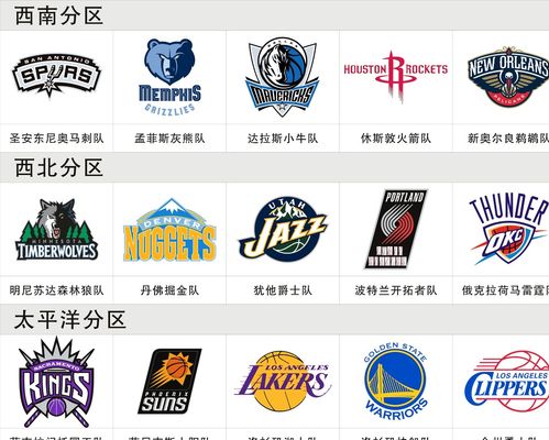 的处理框架 的处理框架